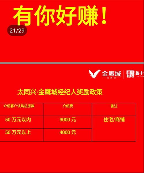 賺金嘍 元旦佳節(jié)太同興 金鷹城邀你賺黃金,快點(diǎn)擊這里